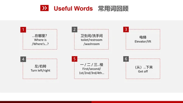 欧美风宾馆酒店基础英语培训教育PPT课件