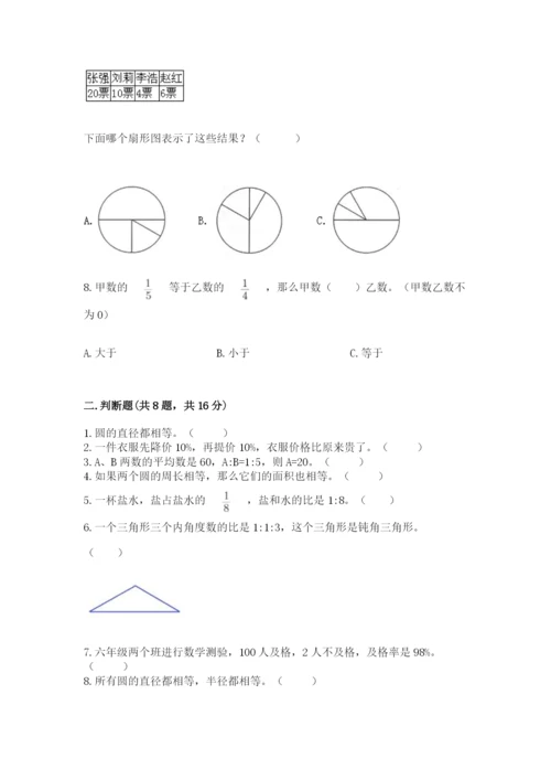 小学六年级上册数学期末测试卷（易错题）word版.docx