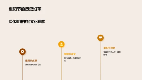 重阳节 老年市场新突破