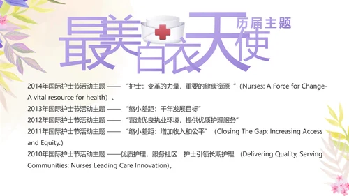 5.12国际护士节活动主题演讲PPT
