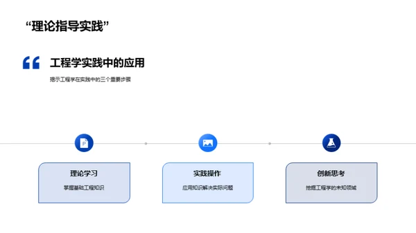 工程学的魅力之旅