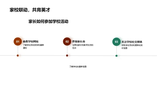 四年级教学策略