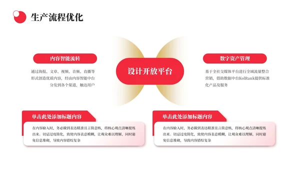 橙色简约风生产运营绩效工作汇报