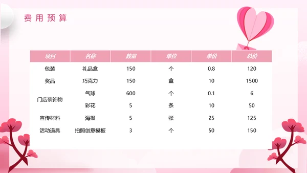 浪漫粉色七夕情人节活动方案策划通用PPT模板