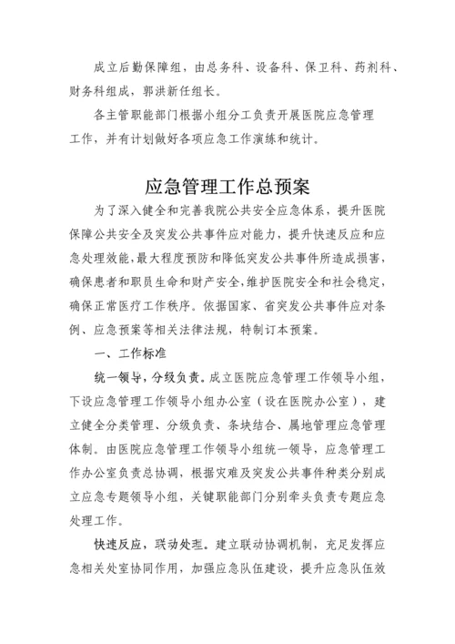 医院应急专题预案及工作综合流程.docx