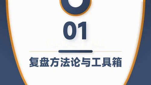 灰橙色简约风项目总结内部复盘会PPT模板