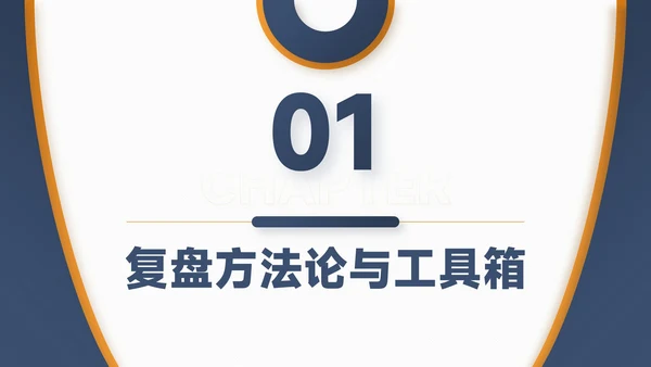 灰橙色简约风项目总结内部复盘会PPT模板