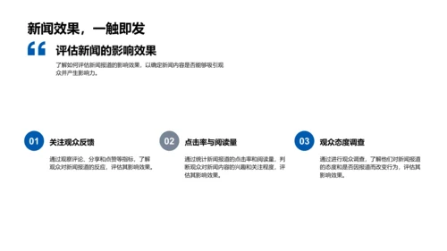 小寒新闻报道讲座PPT模板