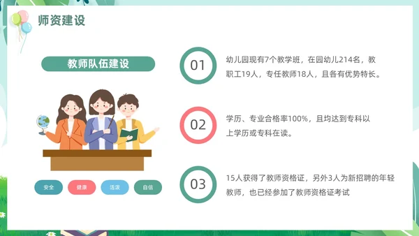 绿色小清新儿童卡通幼儿园工作汇报PPT模板
