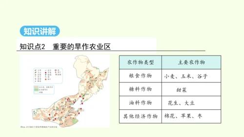 6.1 自然特征与农业（课件36张）-人教版地理八年级下册