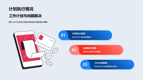 化学分部运营回顾