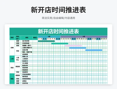 简约风新开店时间推进表