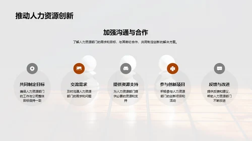 优化人力资源规划