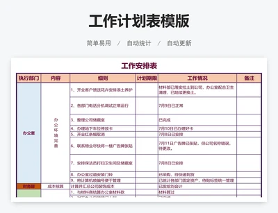 工作计划表模版