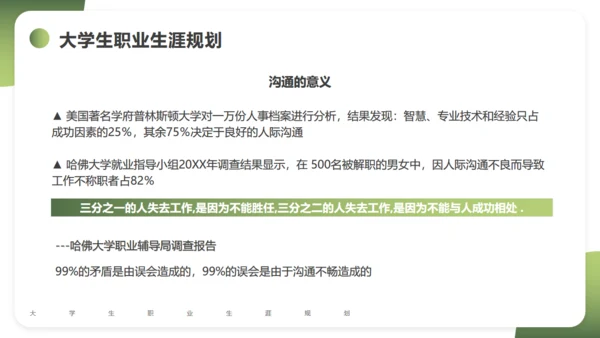 大学生职业生涯规划通用PPT课件模版