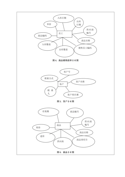 仓储物资基础管理系统.docx