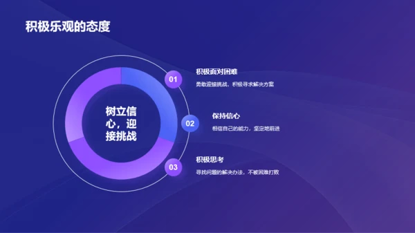 紫色3D开学之启航培训课件PPT模板