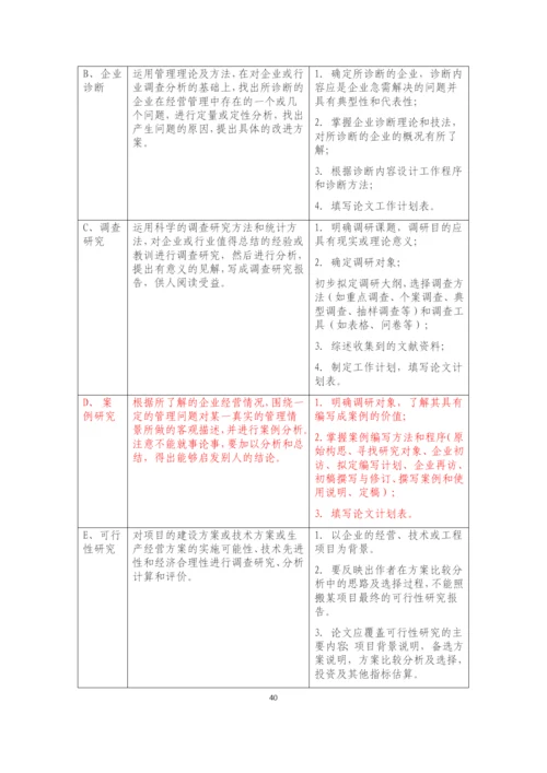 金融EMBA学位论文规范.docx