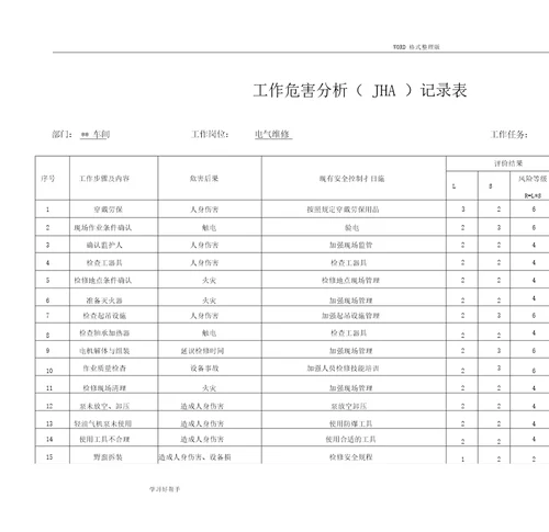 电工工作危害分析JHA记录文本表