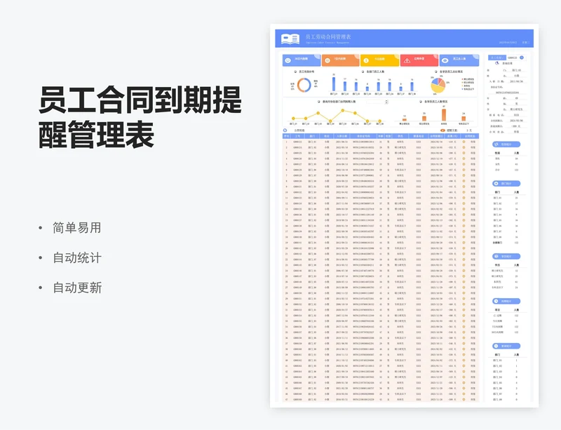 员工合同到期提醒管理表