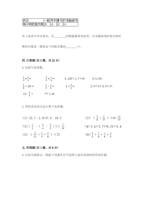 人教版小学六年级上册数学期末测试卷带下载答案.docx