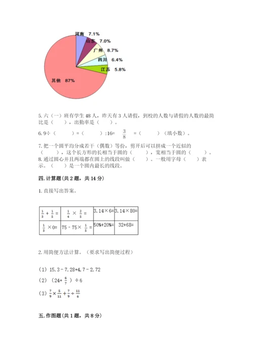 六年级数学上册期末考试卷含答案下载.docx