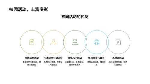 开启大学新篇章