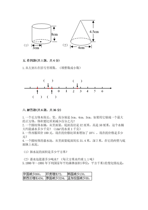 小学数学试卷测试大全附答案（b卷）