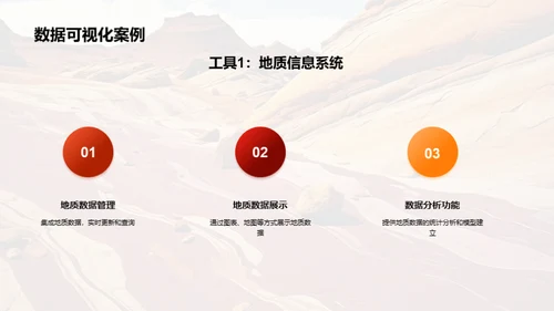 深度解析：地质数据可视化