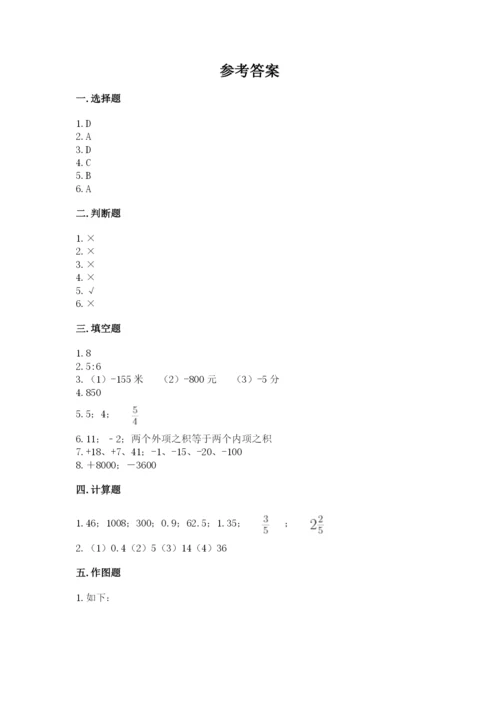 汕尾市小升初数学测试卷参考答案.docx