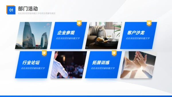 实用部门工作经验复盘总结汇报通用PPT模板