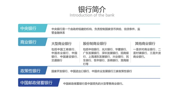 简约风金融商务业务产品培训