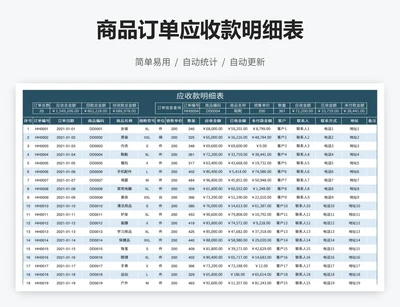 商品订单应收款明细表