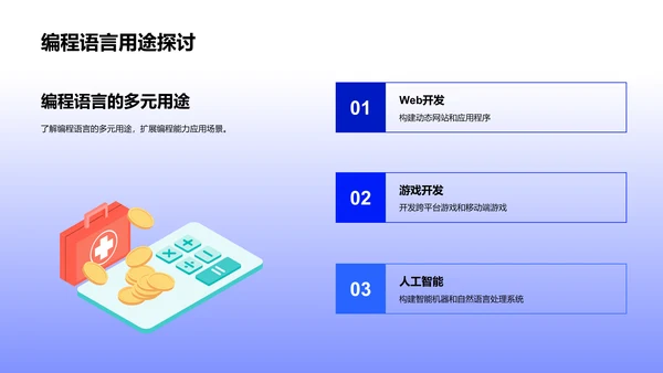 编程基础教学PPT模板