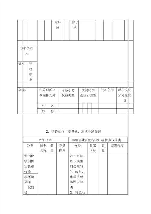 建设项目环境影响评价证书考核登记表 2549