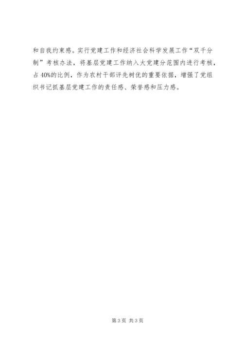 明确“1234”工作思路，扎实开展基层党建工作.docx