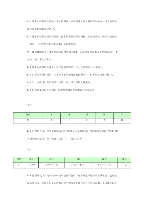 地下水质量重点标准