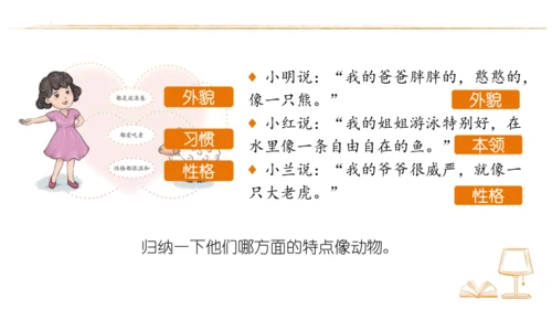 统编版语文四年级上册-2024-2025学年习作：小小动物园（课件）