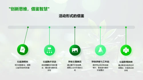 电商与环保联动