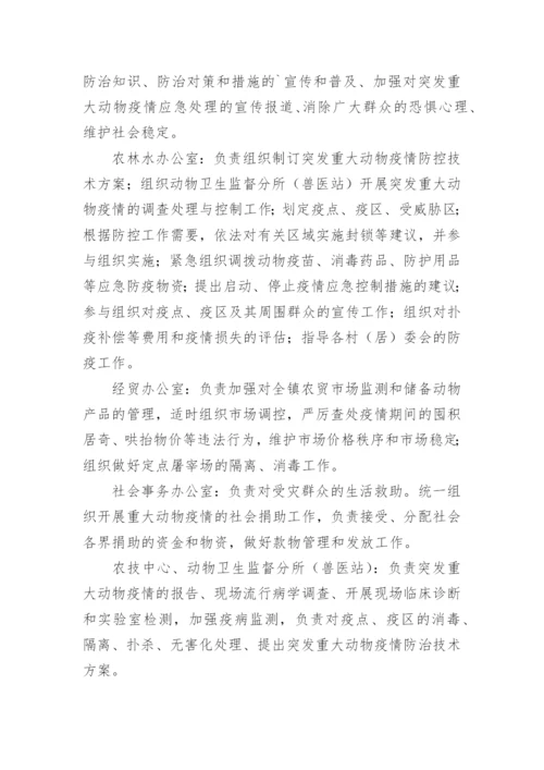 突发重大动物疫情应急预案.docx