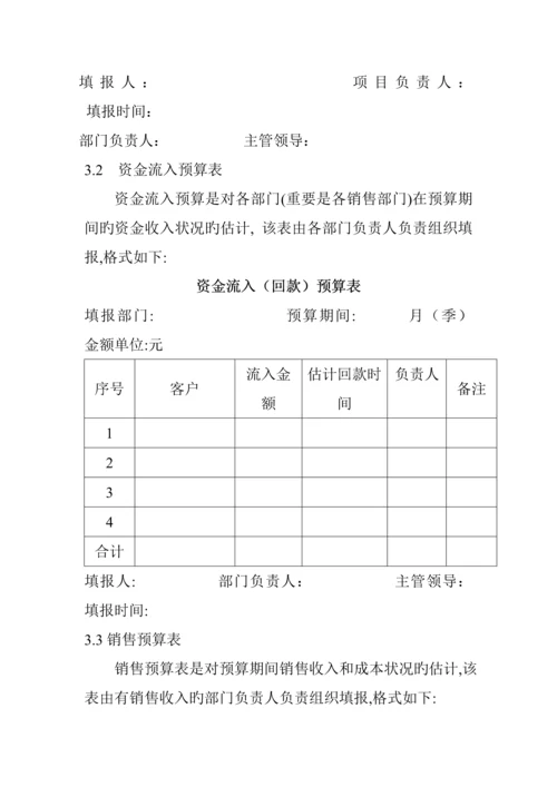 信息软件股份有限公司财务新版制度模板.docx