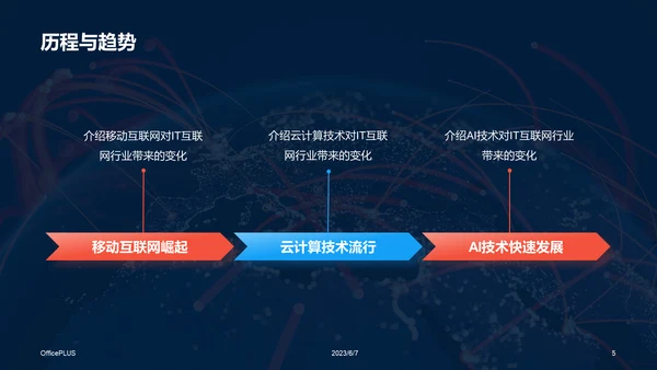 蓝红色创意酷炫IT互联网行业分析报告PPT模板