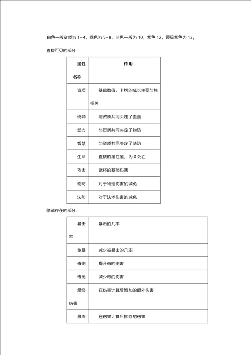 放开那三国研究报告