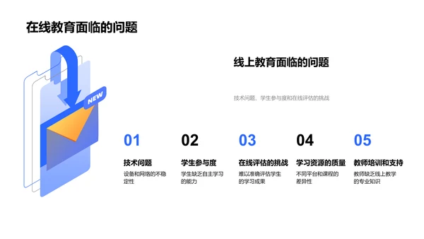 线上教育研讨报告PPT模板