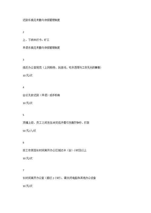 公司部门乐捐基金罚款捐款规章制度