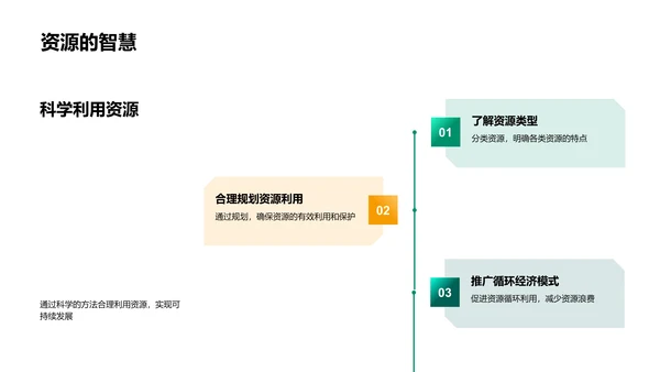 大雪节气影响解析PPT模板