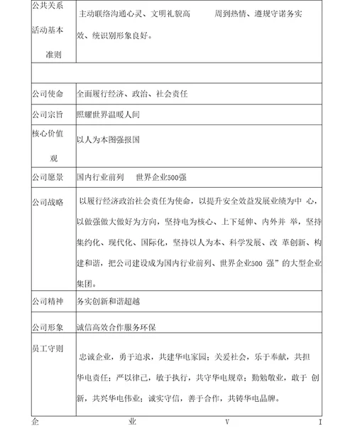各电力公司企业文化一览