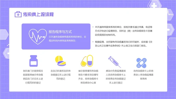 紫色卡通插画医疗医护科普传染病上报流程动态PPT传染病预防