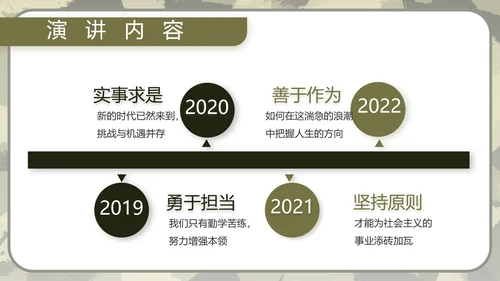 迷彩风军事部队演讲PPT
