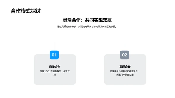 电商游戏营销战略